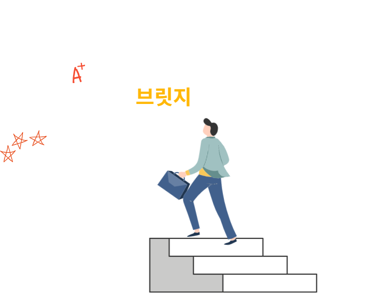 중간관리자의 브릿지 리더십 과정 