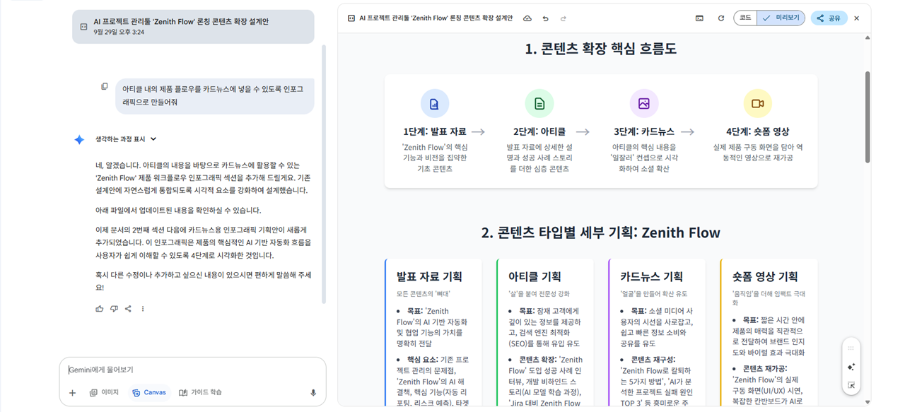 슬라이드 & 콘텐츠 자동화 과정